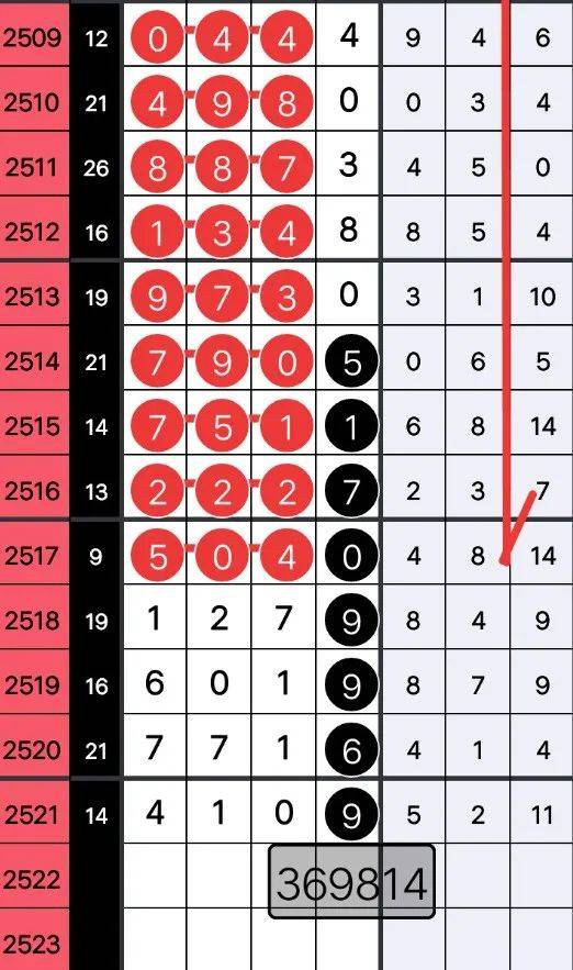 探索精準(zhǔn)跑碼圖，揭秘7777888888跑碼圖的秘密，揭秘精準(zhǔn)跑碼圖，探索數(shù)字組合7777與8888的秘密之旅
