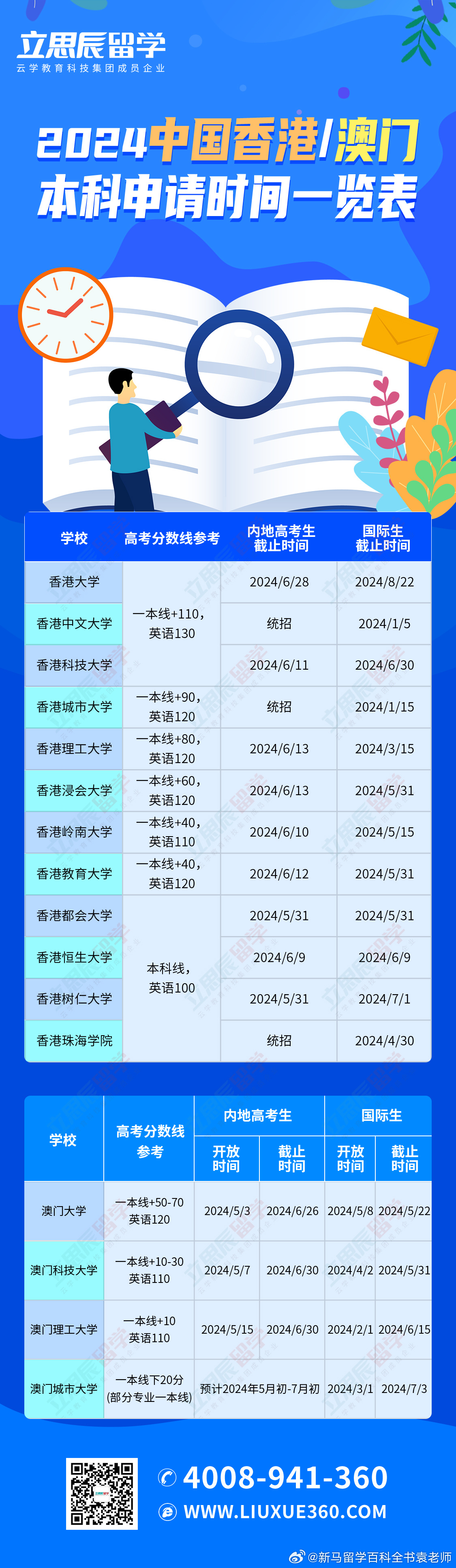 2025新澳門歷史記錄查詢，全面解析與深度探索，澳門歷史記錄深度解析與探索，2025年回顧與查詢指南