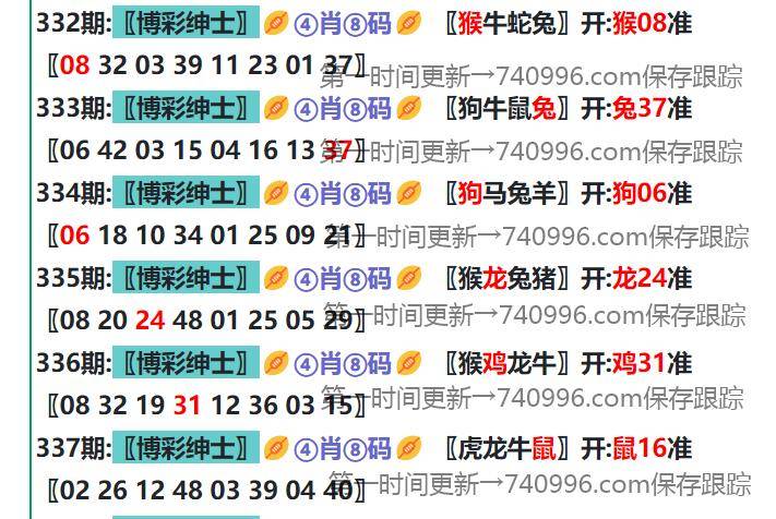 2025年新澳正版資料大全，全面解析與前瞻性預測，2025年新澳正版資料大全，全面解析與前瞻性預測概覽