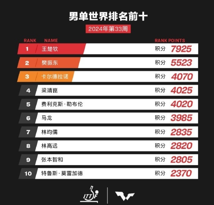全新升級(jí)！7777788888精準(zhǔn)管家婆更新時(shí)間與功能詳解，全新升級(jí)！精準(zhǔn)管家婆7777788888更新時(shí)間及功能詳解