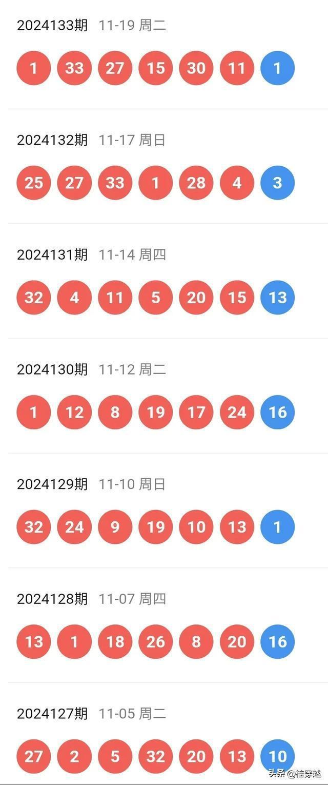 第233頁