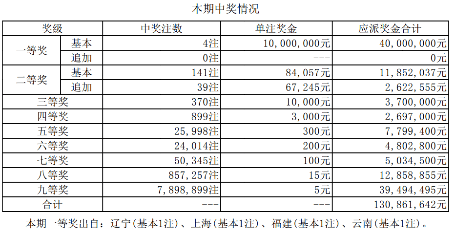 鐵算算盤4887今日開獎(jiǎng)號(hào)碼最新——全方位解析與預(yù)測(cè)，鐵算算盤4887今日開獎(jiǎng)號(hào)碼全方位解析與預(yù)測(cè)最新發(fā)布