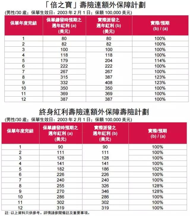 香港開獎(jiǎng)記錄查詢結(jié)果，全面解析與深度探討