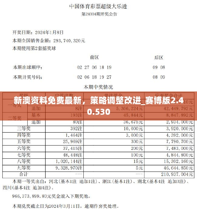新澳期期精準(zhǔn)免費(fèi)天天彩112期玄期圖——揭秘彩票預(yù)測(cè)神秘面紗，揭秘彩票預(yù)測(cè)神秘面紗，新澳期期精準(zhǔn)免費(fèi)天天彩112期玄期圖解析