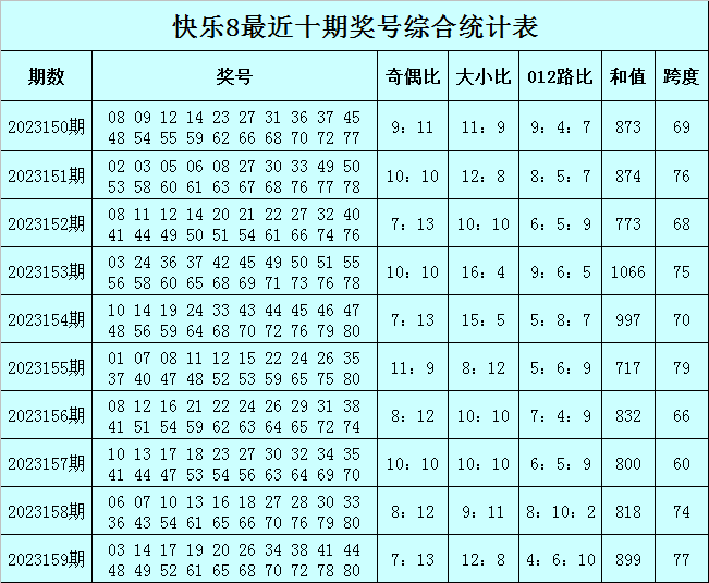 最快澳門今晚必中一肖一碼，揭秘彩票背后的秘密與策略分析，澳門彩票秘密揭曉，必中一肖一碼的策略分析與揭秘