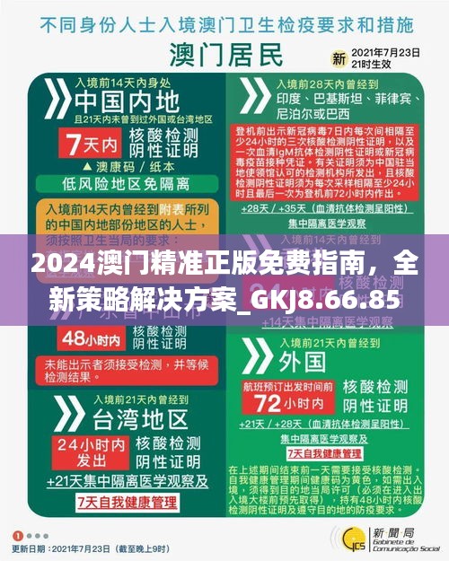 澳門(mén)正版精準(zhǔn)免費(fèi)資料大揭秘，2024年預(yù)測(cè)與策略，澳門(mén)正版精準(zhǔn)資料大揭秘，2024年預(yù)測(cè)與策略全解析