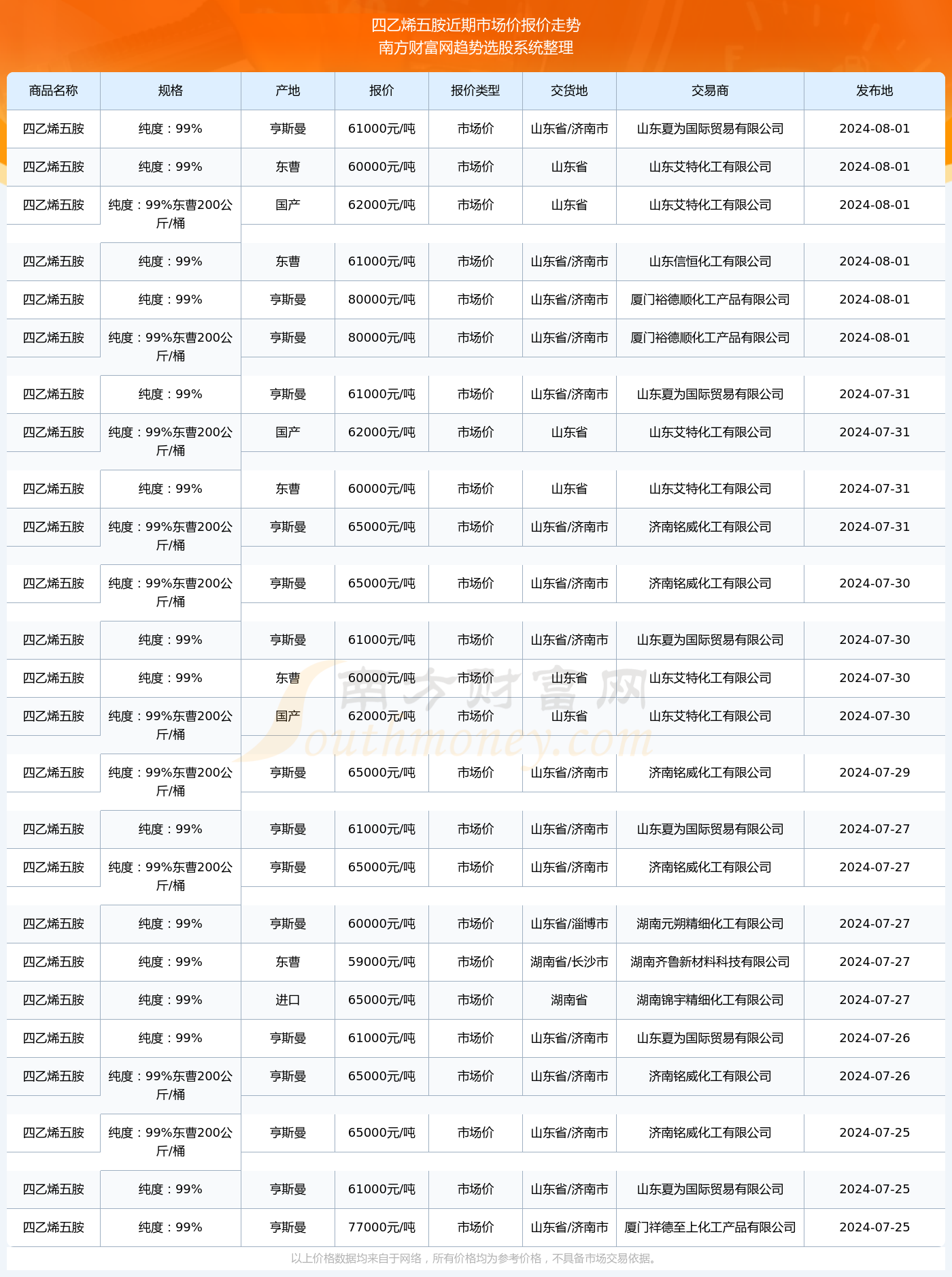 新澳門2024歷史開獎(jiǎng)記錄查詢表，回顧與探索，澳門歷史開獎(jiǎng)記錄查詢表回顧與探索，2024年澳門彩票開獎(jiǎng)記錄揭秘