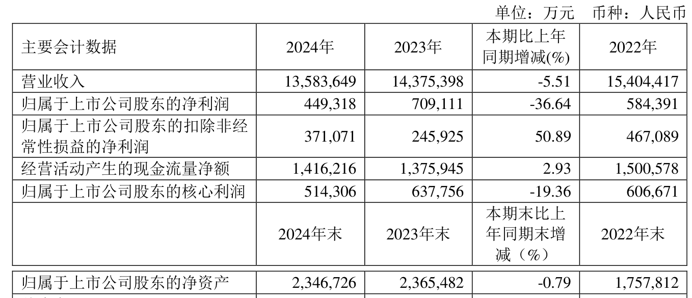 2024新奧正版資料大全——一站式獲取最新資訊與資源，2024新奧正版資料大全，最新資訊與資源一站式獲取
