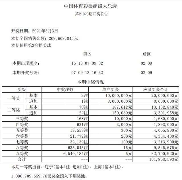 平特連肖復(fù)式表圖片，探索與SEO優(yōu)化，平特連肖復(fù)式表圖片，探索與SEO優(yōu)化攻略