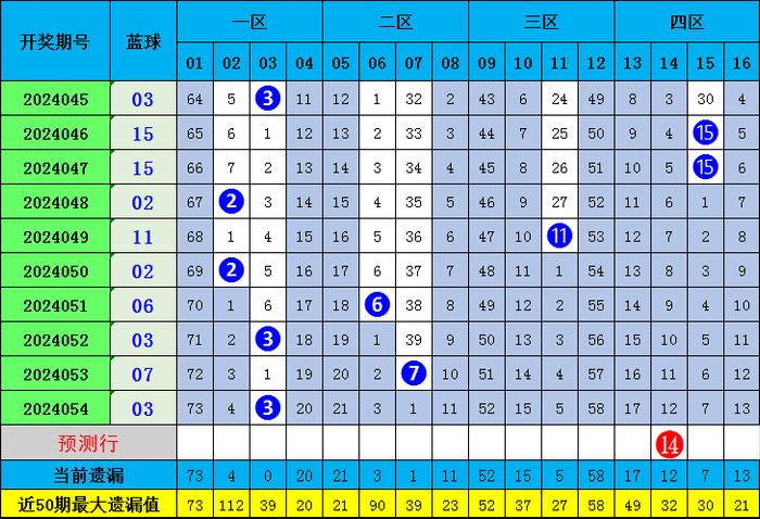 一肖期期準(zhǔn)精選資料，揭秘精準(zhǔn)預(yù)測的秘密與策略，揭秘精準(zhǔn)預(yù)測的秘密與策略，一肖期期準(zhǔn)精選資料解析