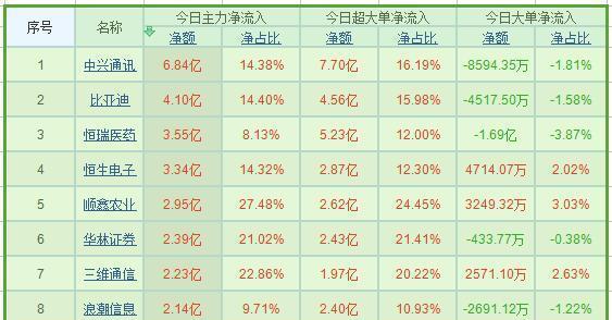 九肖十碼全年最準(zhǔn)資料，揭秘精準(zhǔn)預(yù)測的秘密，揭秘九肖十碼全年精準(zhǔn)預(yù)測資料，揭秘精準(zhǔn)預(yù)測的秘密