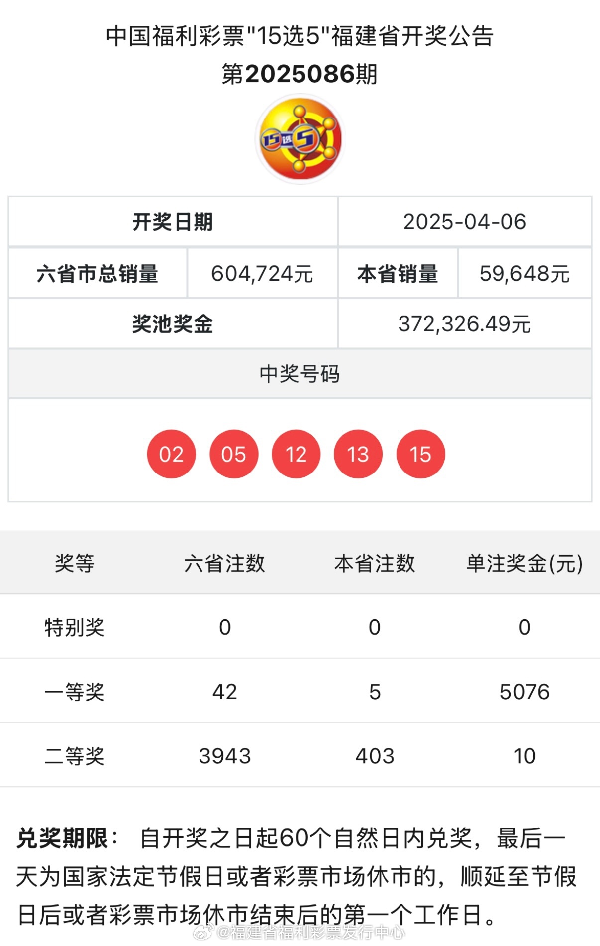 六合開獎，探索彩票背后的秘密與策略，六合開獎背后的秘密與策略探索