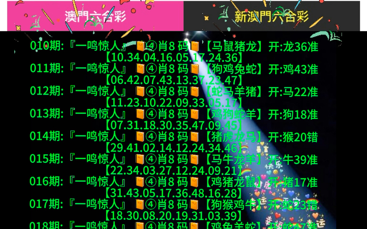 新澳門六肖12嗎，深度解讀與探索，澳門生肖彩票的奧秘，深度解讀與探索新澳門六肖12碼