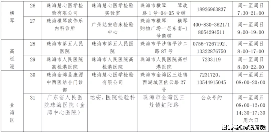 新澳門五行走勢，深度解析與預(yù)測，新澳門五行走勢深度解析及未來預(yù)測