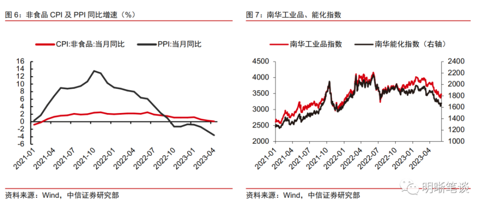 香港波色單雙最冷多少期，深度解析與探索，香港波色單雙最冷期數(shù)深度探索與解析