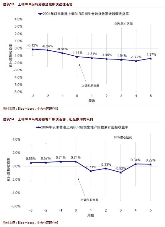 香港六合波色走勢分析與預(yù)測，香港六合波色走勢預(yù)測及分析
