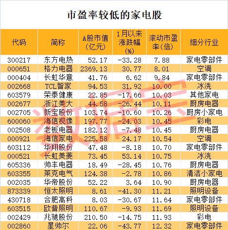 新澳門彩出號五行走勢深度解析，新澳門彩出號五行走勢全面解析