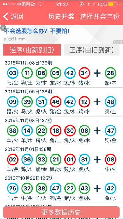 新澳門(mén)彩生肖走勢(shì)分析與預(yù)測(cè)，澳門(mén)彩生肖走勢(shì)分析與預(yù)測(cè)揭秘