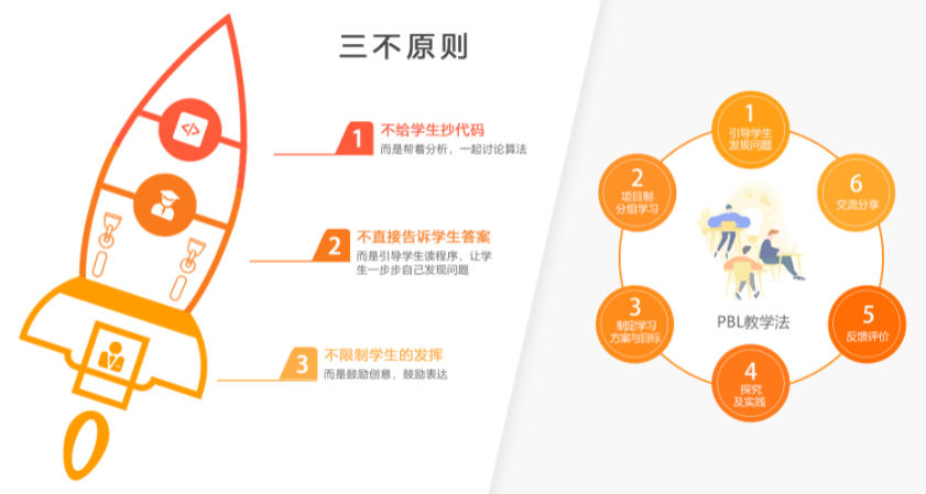 小碼王在線編程一年費(fèi)用詳解，優(yōu)質(zhì)教育資源的性價(jià)比之選，小碼王在線編程一年費(fèi)用解析，優(yōu)質(zhì)教育資源性價(jià)比之選