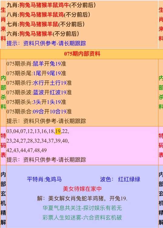 高手殺肖統(tǒng)計推薦六肖全年資料，深度分析與預(yù)測，高手推薦六肖全年統(tǒng)計資料，深度分析與預(yù)測報告