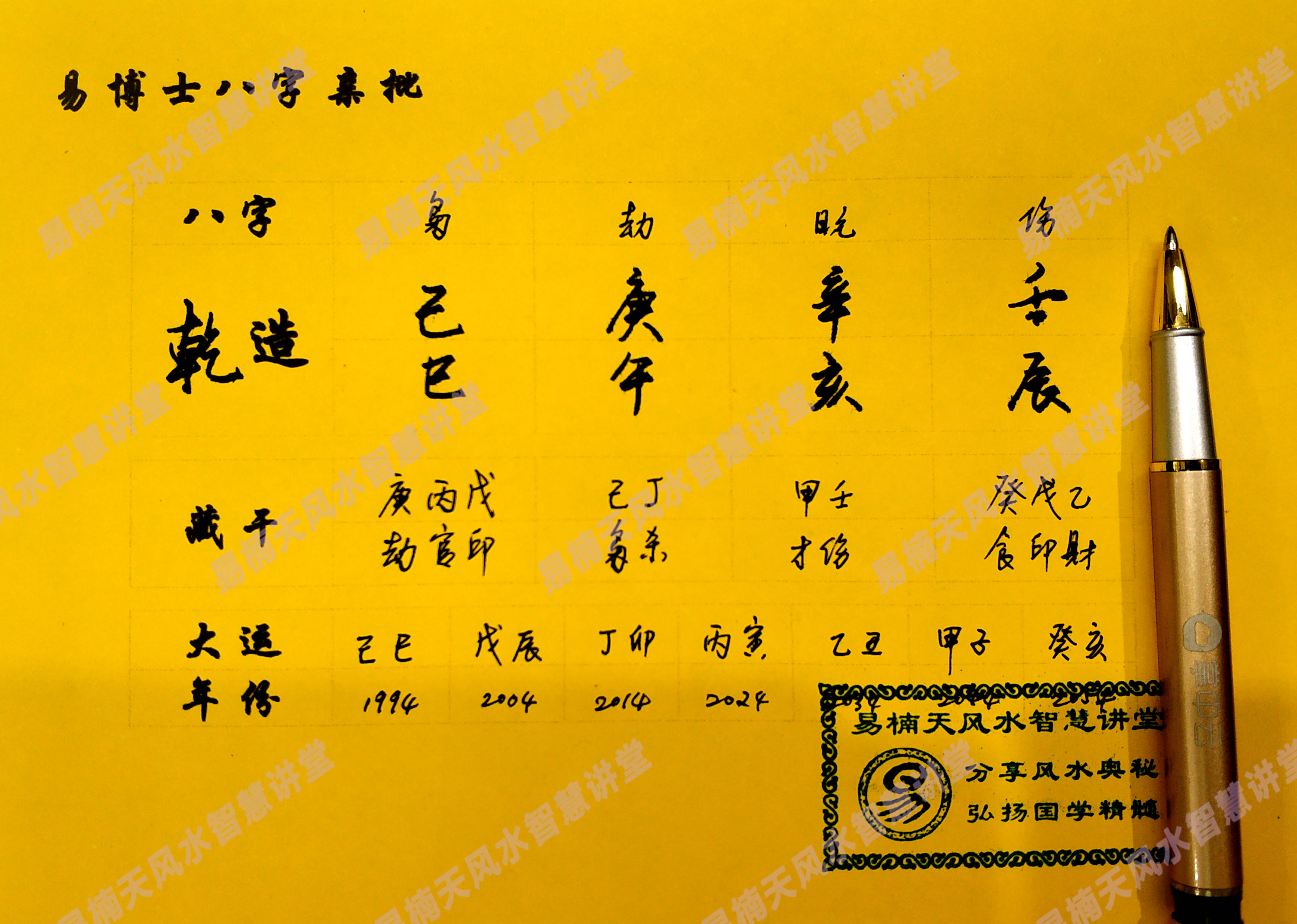 免費(fèi)算命，生辰八字解讀人生運(yùn)勢(shì)，免費(fèi)算命解析，生辰八字揭示人生運(yùn)勢(shì)走向