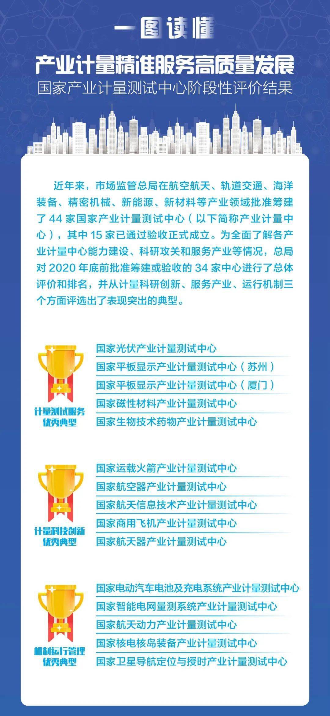 歡迎光臨奇人網(wǎng)精準(zhǔn)計(jì)算——探索數(shù)字世界的奧秘之旅，探索數(shù)字奧秘，奇人網(wǎng)精準(zhǔn)計(jì)算之旅