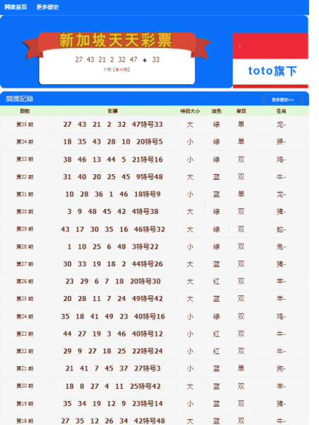 澳門天天開彩期期精準——揭秘彩票預(yù)測的秘密，澳門彩票揭秘，精準預(yù)測背后的秘密之道
