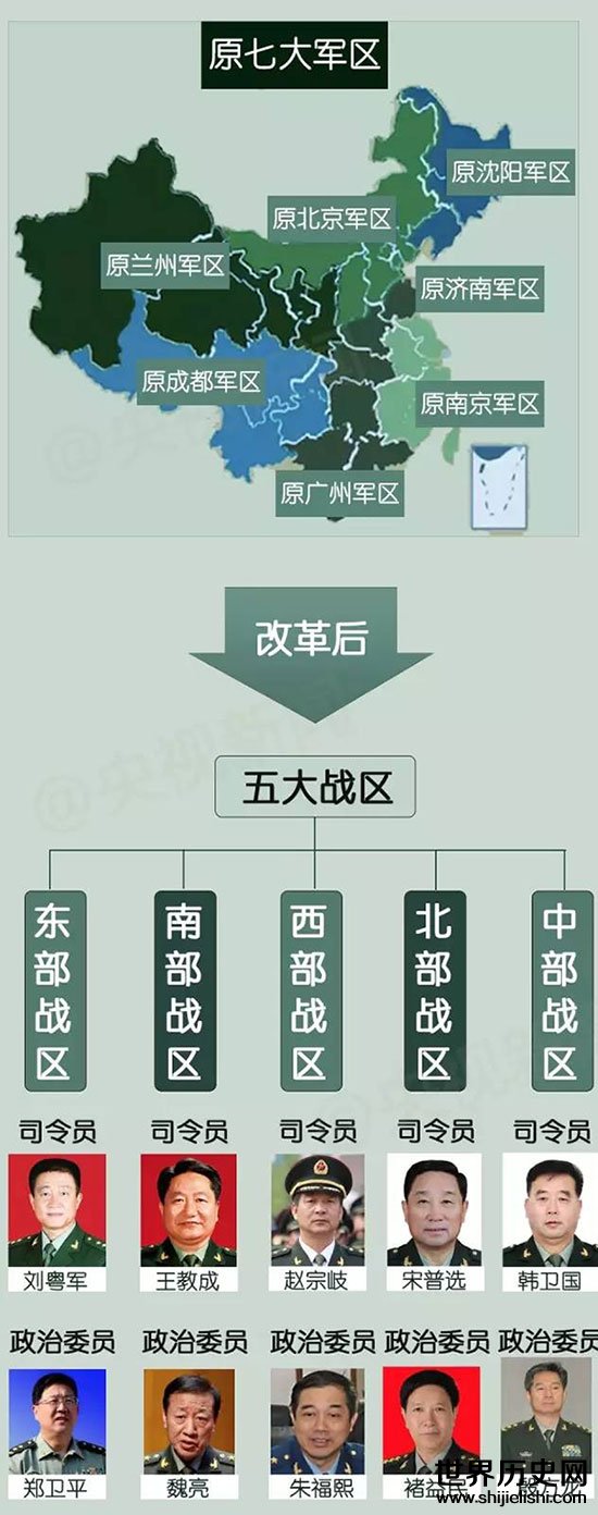中國五大戰(zhàn)區(qū)兵力排名及其戰(zhàn)略地位分析，中國五大戰(zhàn)區(qū)兵力排名與戰(zhàn)略地位解析
