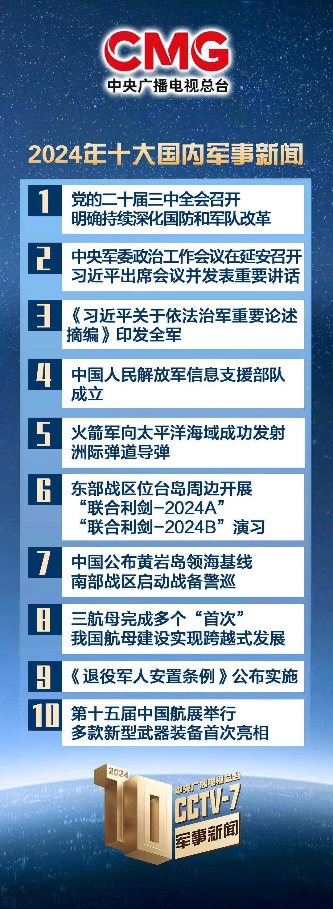 國際軍事新聞最新消息，今日要聞與未來展望（2024年最新版本），國際軍事新聞最新動態(tài)，今日要聞與未來展望（2024年全新報告）