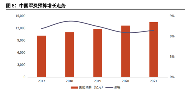 澳門(mén) 第29頁(yè)