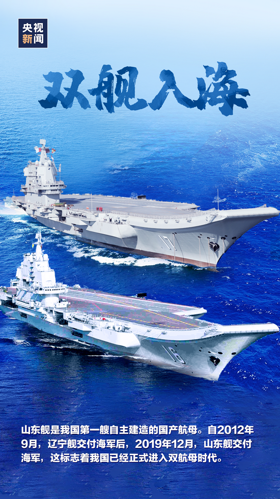 山東艦與遼寧艦參數(shù)詳解，中國(guó)海軍雙艦之驕傲，中國(guó)海軍雙艦之驕傲，山東艦與遼寧艦參數(shù)詳解