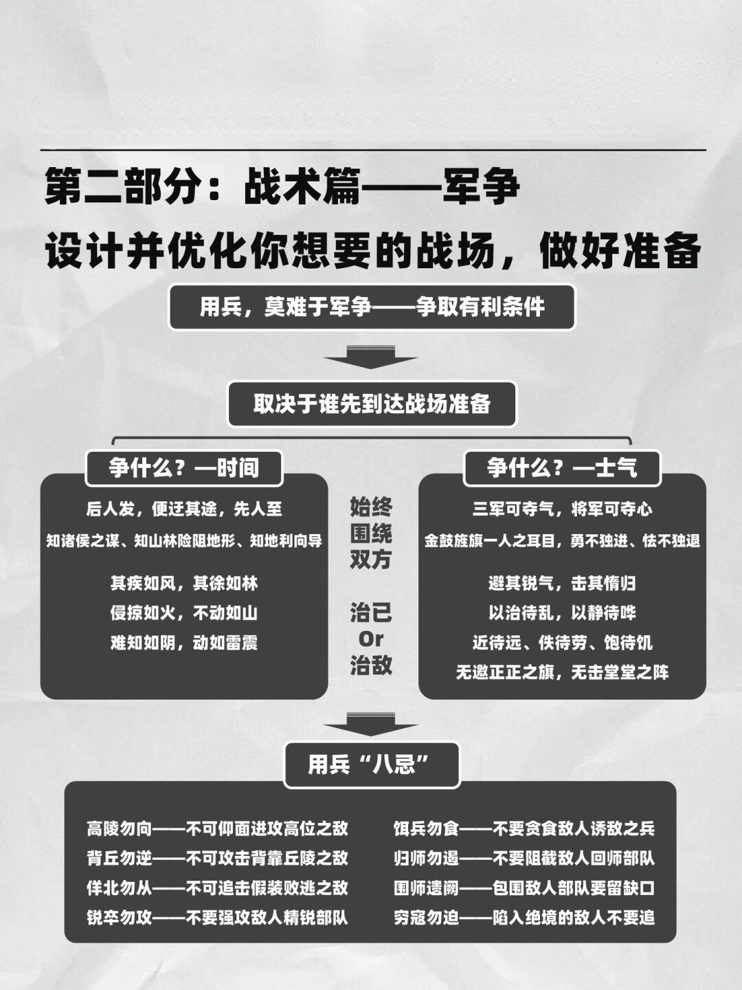 戰(zhàn)略與戰(zhàn)術(shù)，在商業(yè)成功之路上的協(xié)同作用，戰(zhàn)略與戰(zhàn)術(shù)在商業(yè)成功之路上的協(xié)同共進之道