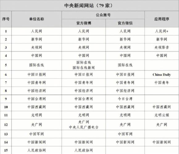 中國新聞網(wǎng)是什么單位，深度解析其背景與重要性，深度解析，中國新聞網(wǎng)背景與重要性概覽