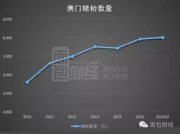 新澳門最精準(zhǔn)正最精準(zhǔn)龍門，探索與揭秘，新澳門最精準(zhǔn)正龍門探索揭秘攻略