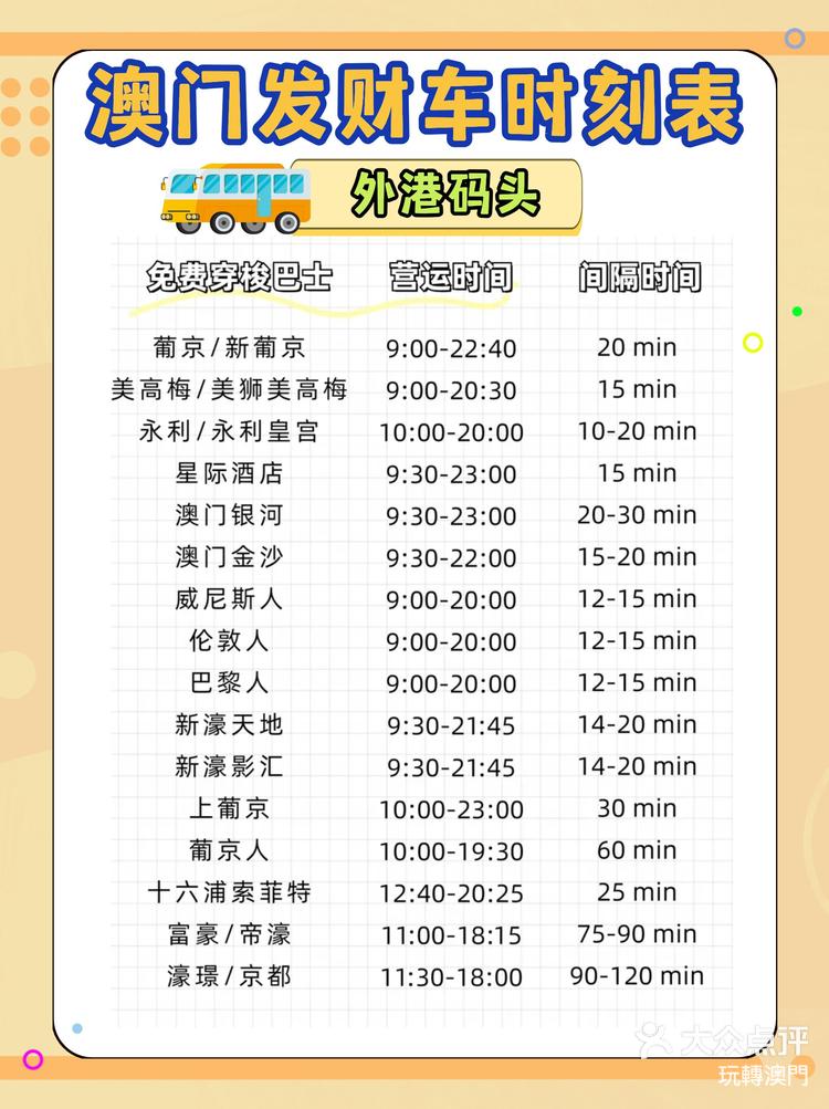 澳門最快開獎時間表格圖，全面解析與實時更新，澳門最快開獎時間表格圖，全面解析與實時更新指南