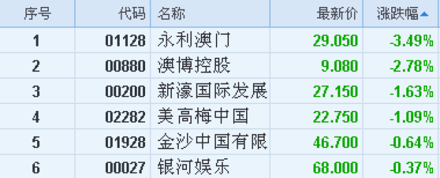 澳門永利六開彩開獎(jiǎng)結(jié)果，揭秘彩票背后的秘密，澳門永利六開彩開獎(jiǎng)揭秘，探索彩票背后的神秘面紗
