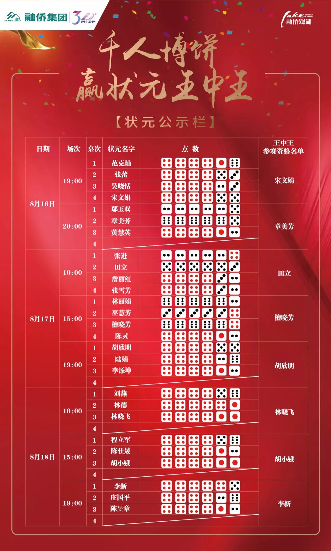 林中高手王中王，傳奇人生與生肖之謎，林中高手王中王，傳奇人生與生肖之謎揭秘