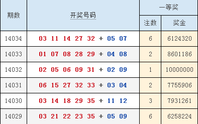 澳門六合最快開獎(jiǎng)結(jié)果顯，深度解析與實(shí)時(shí)更新，澳門六合開獎(jiǎng)結(jié)果深度解析與實(shí)時(shí)更新速遞