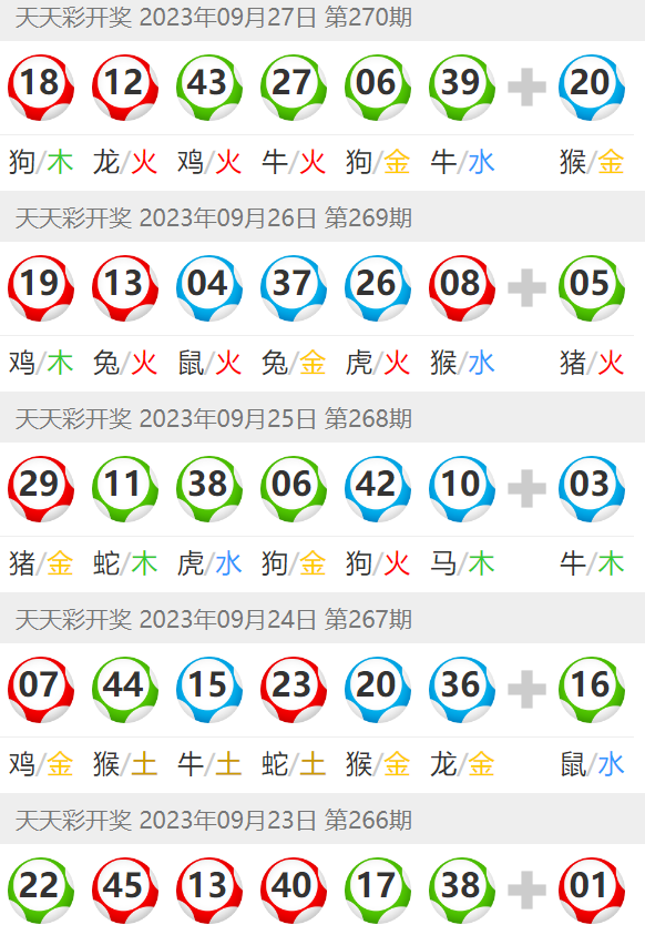 澳門彩票文化深度解析，免費圖助您探索天天六開彩的未來趨勢（關(guān)鍵詞，澳門天天六開彩免費圖），澳門彩票文化深度解析，探索天天六開彩未來趨勢的免費圖指南