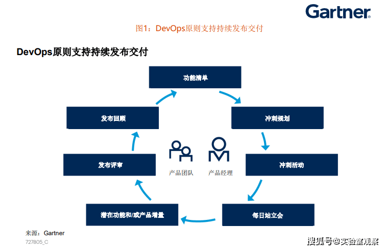 揭秘未來，2025年天天開好彩免費資料大揭秘，揭秘未來，2025年免費資料大揭秘，天天好彩預測開啟！