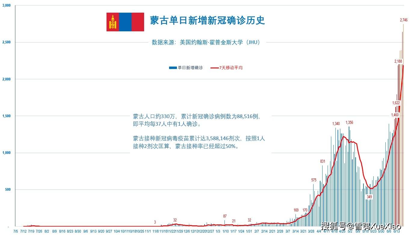 新澳門(mén)免費(fèi)資料大全歷史記錄開(kāi)馬——探索澳門(mén)的歷史長(zhǎng)河與最新資訊，澳門(mén)歷史長(zhǎng)河揭秘與最新資訊開(kāi)馬免費(fèi)資料大全