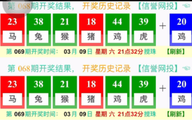 澳門六開獎結(jié)果走勢圖表，深度解析與預(yù)測，澳門六開獎結(jié)果走勢圖表深度解析及預(yù)測報告