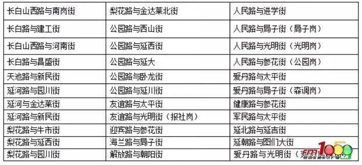 新澳門六2004開獎(jiǎng)記錄