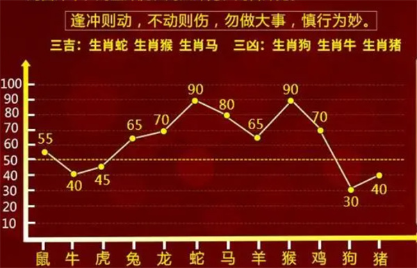 管家是什么生肖號(hào)碼——揭秘生肖與職業(yè)特性的神秘聯(lián)系，揭秘生肖與職業(yè)特性聯(lián)系，管家屬于哪個(gè)生肖號(hào)碼？