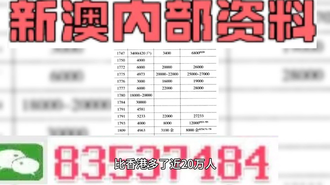 新澳門三中三碼精準預測，揭秘百分百準確率的秘密，揭秘新澳門三中三碼精準預測，百分百準確率背后的秘密