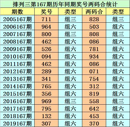 香港二四六開獎免費結果——全面解析與最新資訊，香港二四六開獎結果全面解析與最新資訊免費發(fā)布