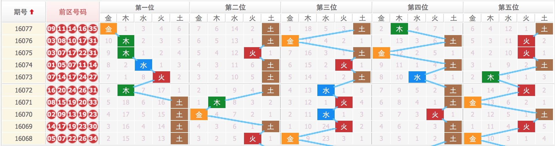 揭秘四肖八碼，期期準(zhǔn)確的免費(fèi)公開預(yù)測(cè)，揭秘四肖八碼，期期準(zhǔn)確的免費(fèi)預(yù)測(cè)公開