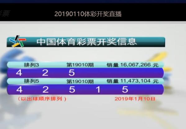 澳門最快開獎十五期結果，深度解析與預測分析，澳門十五期開獎結果深度解析與預測分析