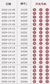 澳門49彩圖庫2025年，探索與預測，澳門49彩圖庫，探索未來與預測2025年發(fā)展趨勢