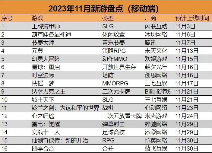 新澳門六開獎結(jié)果記錄49，探索與解析，澳門六開獎結(jié)果記錄探索與解析，揭秘49期開獎結(jié)果
